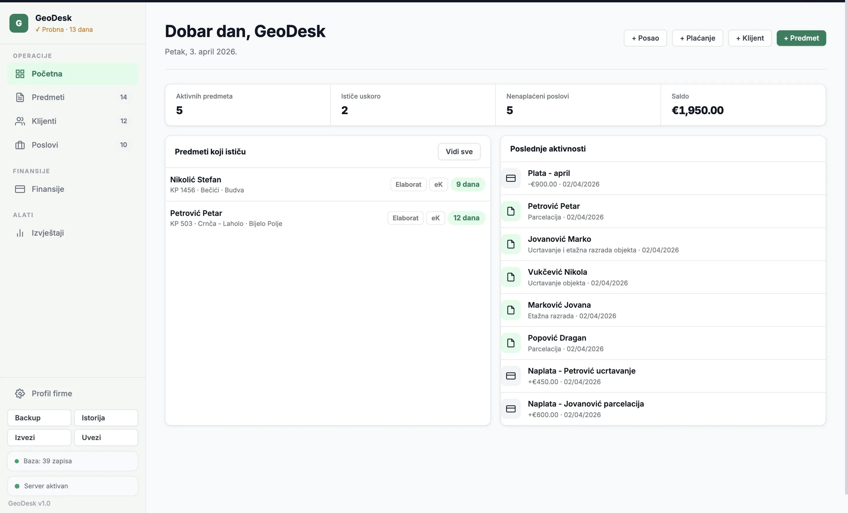 GeoDesk dashboard - predmeti, klijenti, poslovi, finansije i aktivnosti